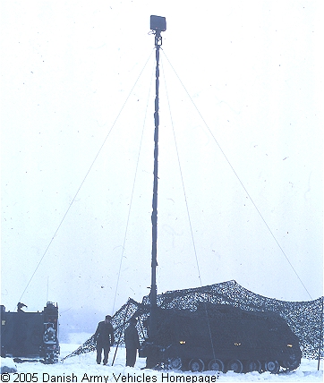 M113 with radar ZB 298 (Side view, right side)